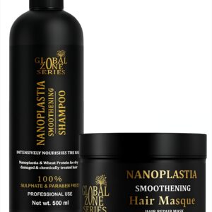 Nanoplastia shampoo mask